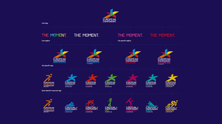 品牌形象設計策劃，體育賽事logo設計