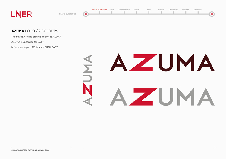 倫敦東北鐵路公司商業形象設計,品牌重塑升級改造