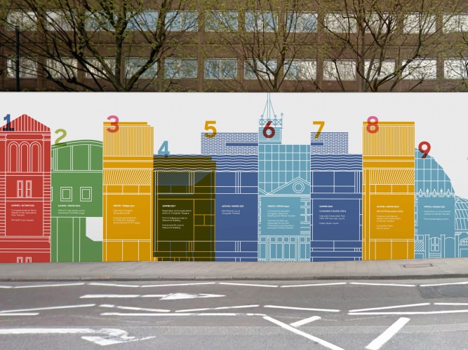 Devonshire Quarter德文郡公園綜合體視覺形象設計