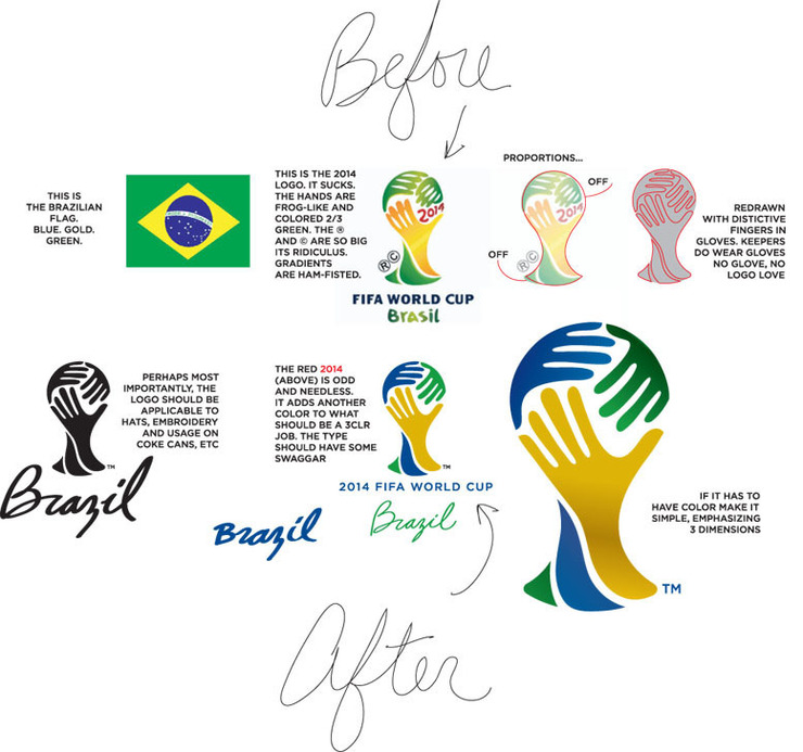 2014年巴西世界杯標志設計細節